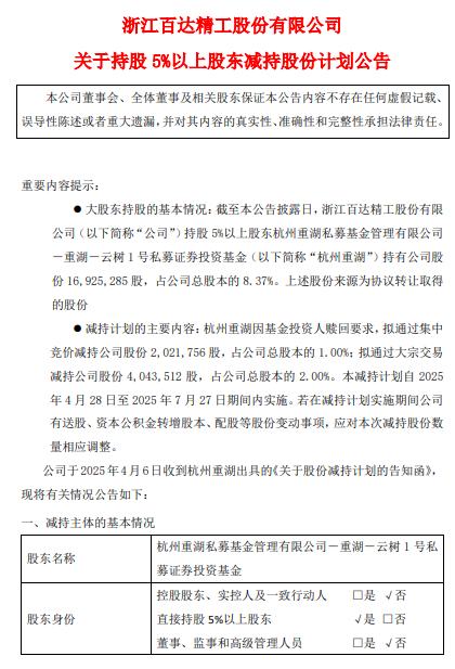 配资网络炒股配资 广博股份：董事任杭中拟减持不超2%公司股份