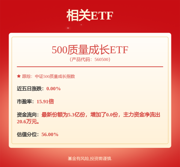 股票的配资 A股收评：三大指数小幅上涨，AI硬件大爆发，农化、稀土大跌