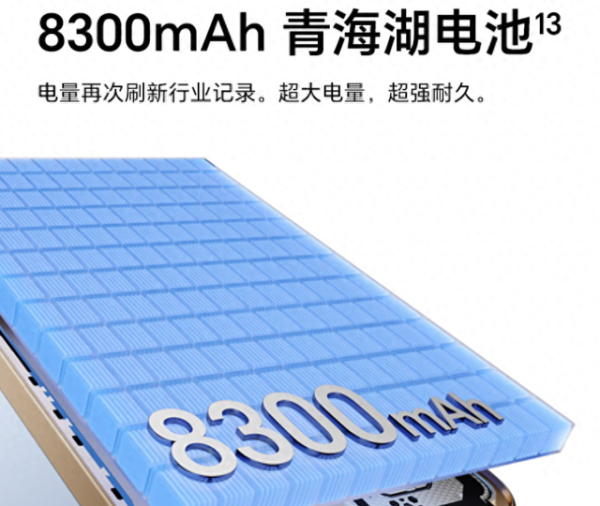 股票配资专家门户 新机盘点: 8300mAh千元手机;7000mAh小屏旗舰手机